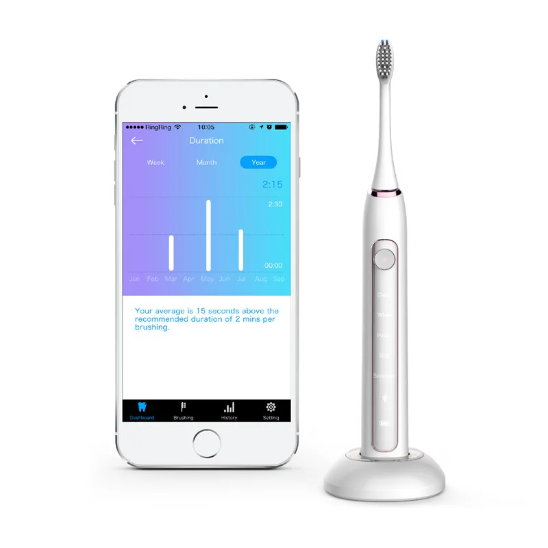 Sonic Toothbrush  (5)
