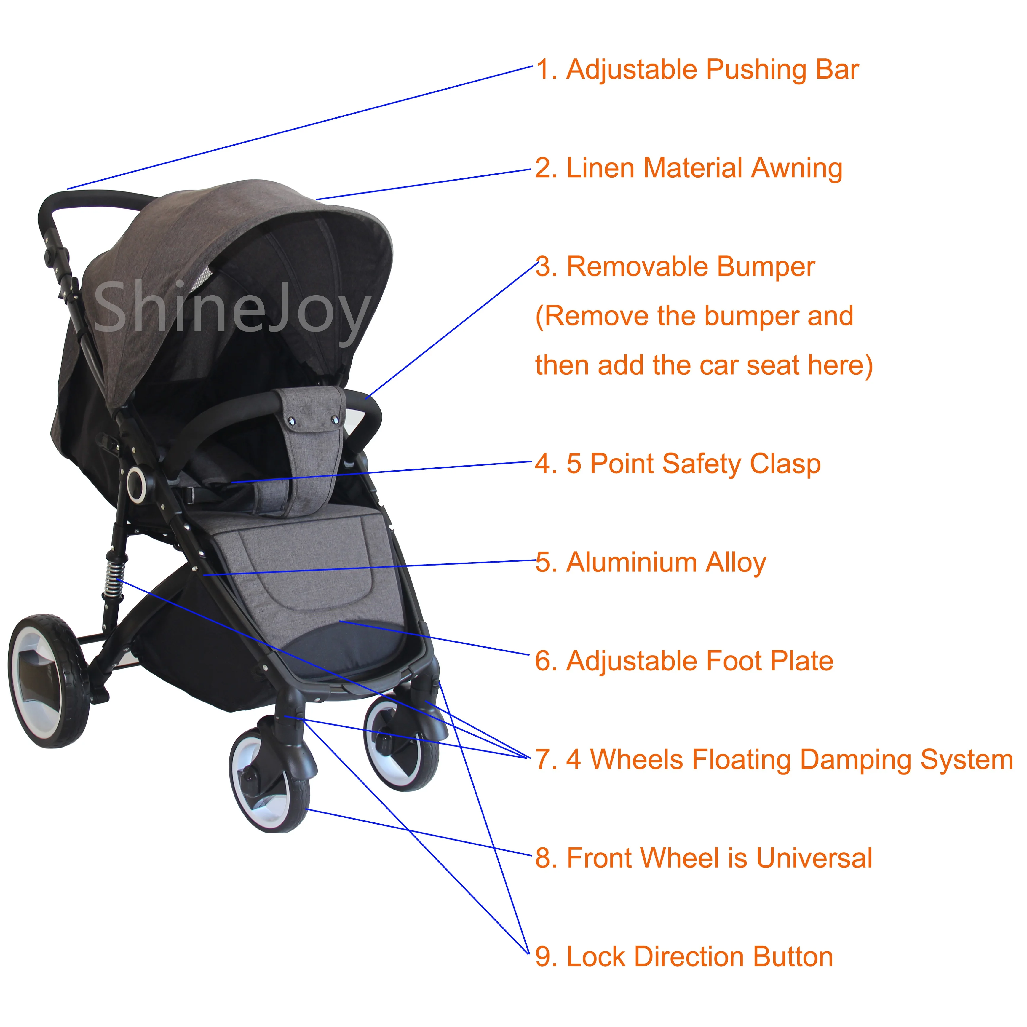joie float baby stroller
