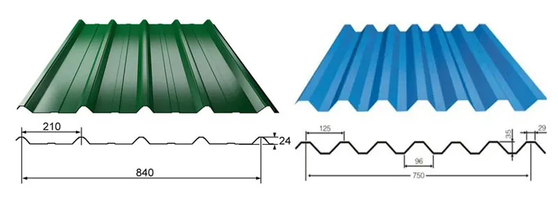 steel roof making machinery