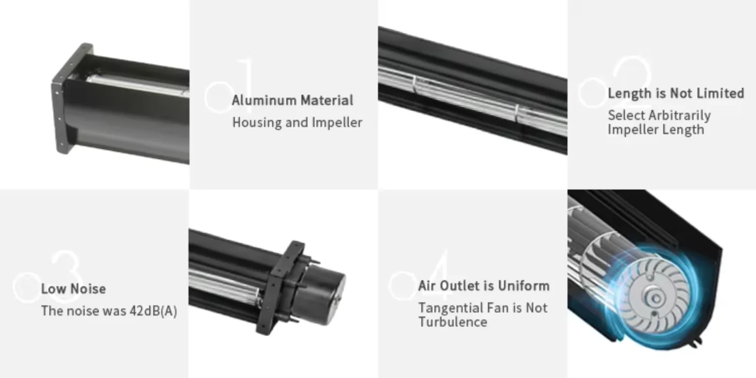 Cross Flow Fan, 230V, 50/60Hz, 90x90x300mm, Tangential - detail 8