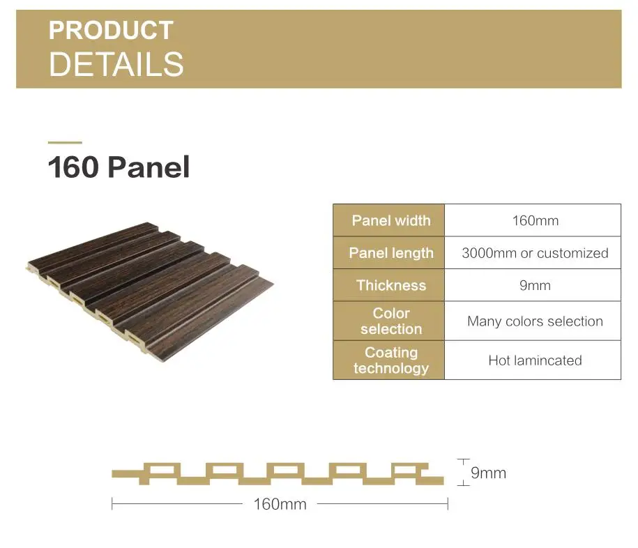 product melinco great wall panel pure white pvc wpc 3d decorative pp film board waterproof for hotel and apartment interior decor-1