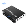 Mini HD 1080P IPTV encoder HDMI H.264 head end , 60fps Saving solution for live streaming IPTV broadcasting