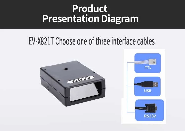 1D 2D QR Barcode Scanner Module Engine Embedded CCD Fixed Bar Code ...