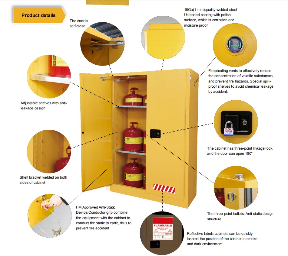 Fm Fireproof Paint For Combustibles Chemicals Buy Flammable