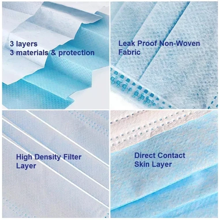 CE approved 3-Ply Disposable Face Masks
