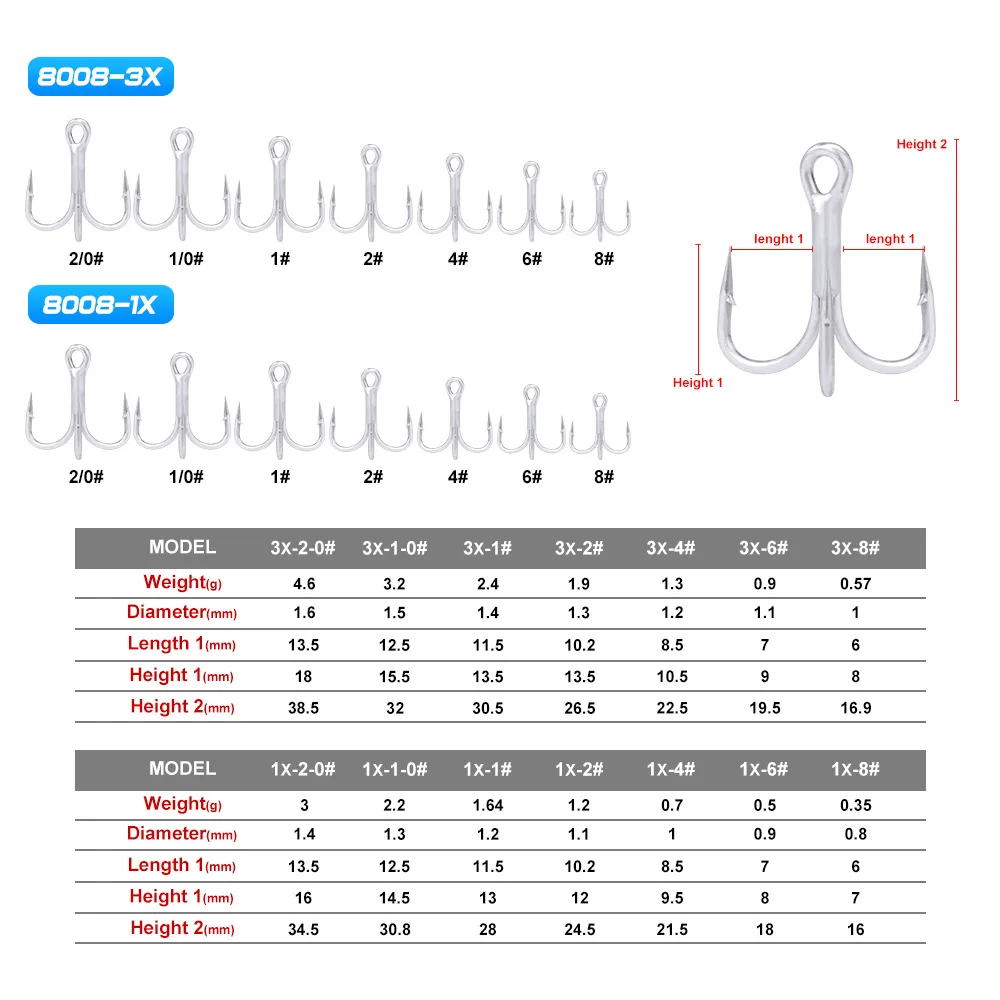 Sb8008 Treble Stainless Steel Fishing Hooks Strengthen Hook
