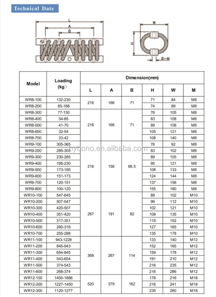 QQ20200505173252.png