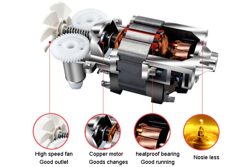 MIXER MOTOR.jpg