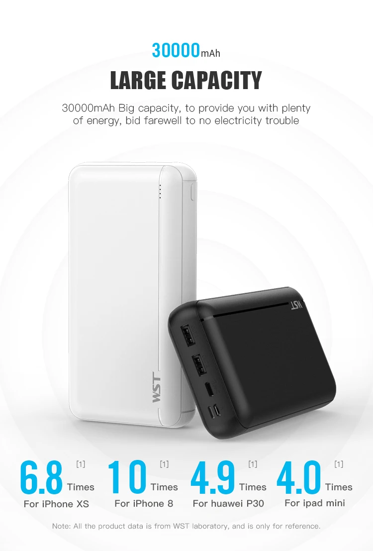 Multiple protection custom portable dual USB mobile charger 30000 mah power bank - ANKUX.COM