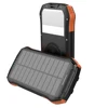/product-detail/high-quality-external-battery-solar-charger-8000mah-waterproof-solar-power-bank-10000mah-60545736562.html