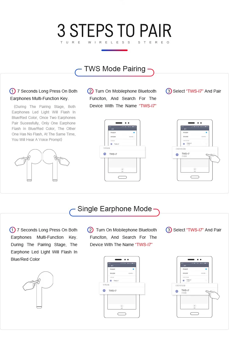 New product tws I7s earbuds portable earphone Wireless Bluetooth Earphone 5.0 stereo earbuds i8 I9S i12 i13 - ANKUX.COM