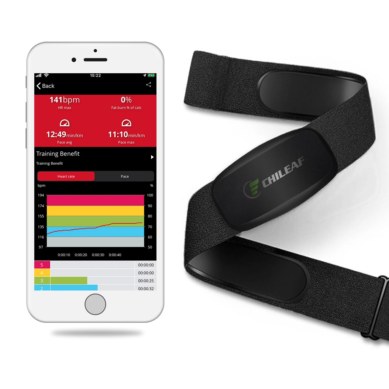 

Wireless Pulse Calories Heart Rate Monitor with BLE 5.0 & ANT+ heart rate sensor with heart rate chest band