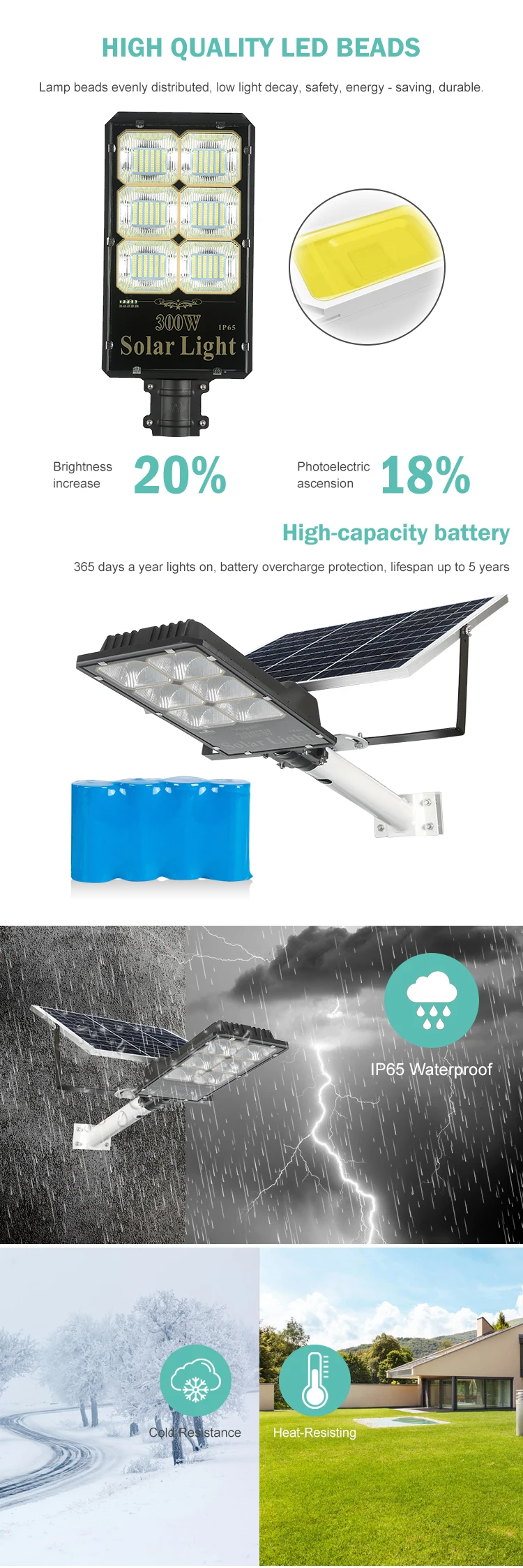 2020 newest solar light