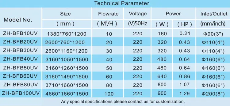 Bio Filter Tank (4).jpg