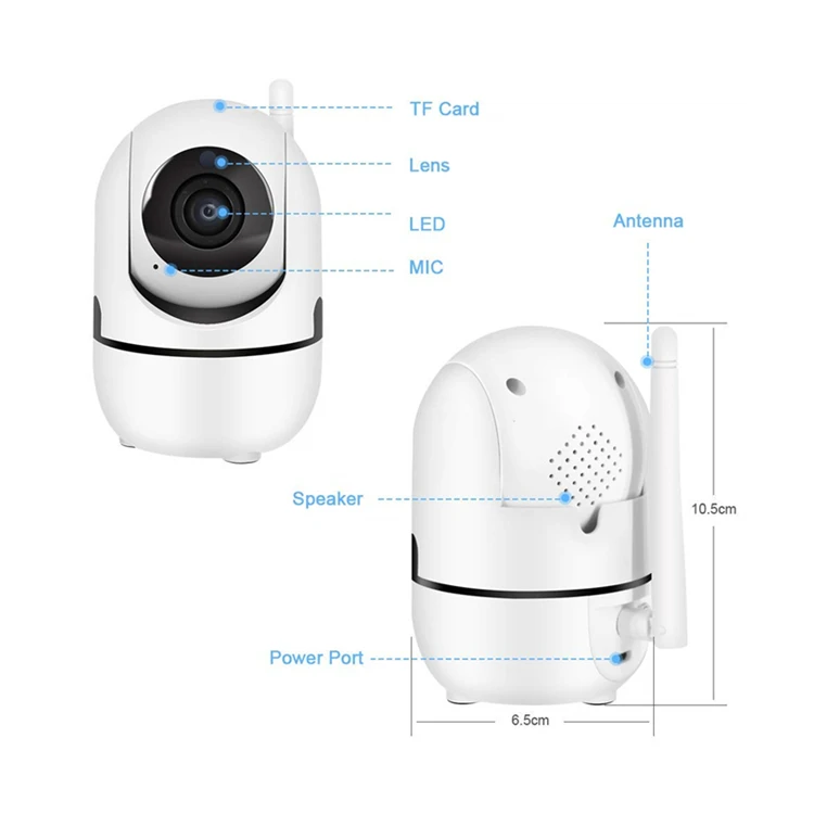 Intelligent camera как подключить