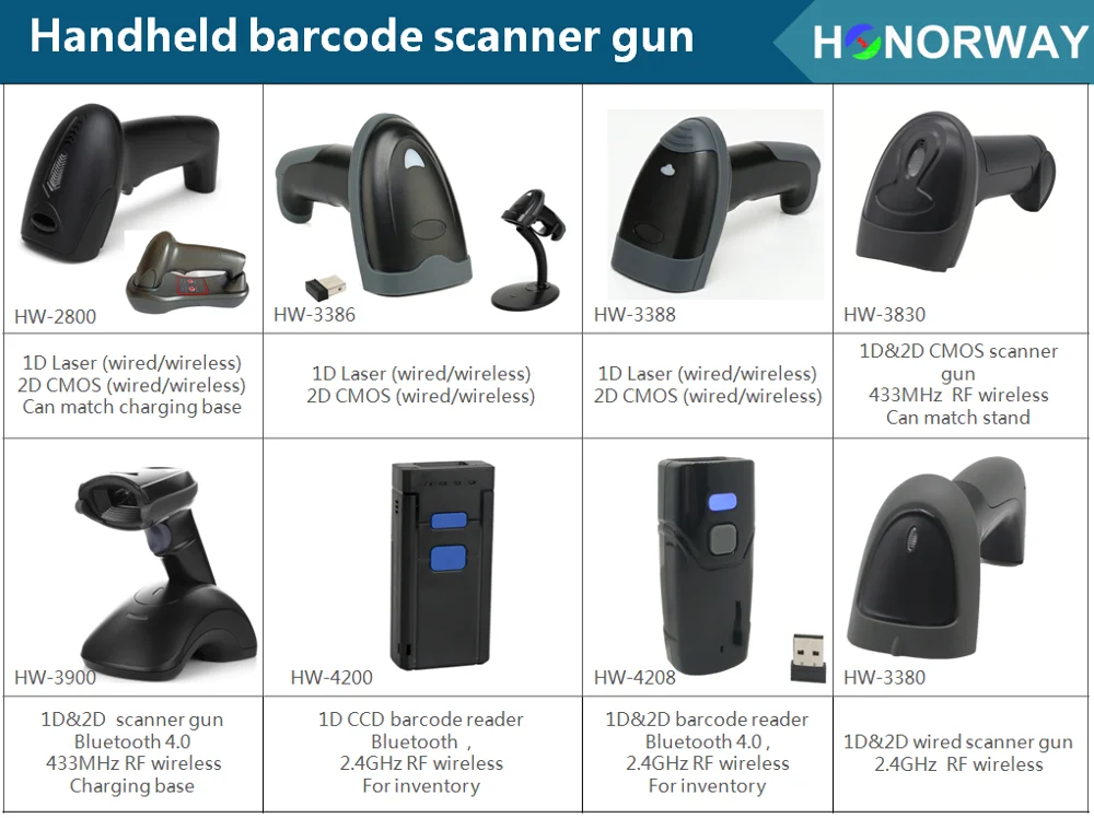 1d Laser Wireless Barcode Scan Gun With Charging Base Buy Barcode