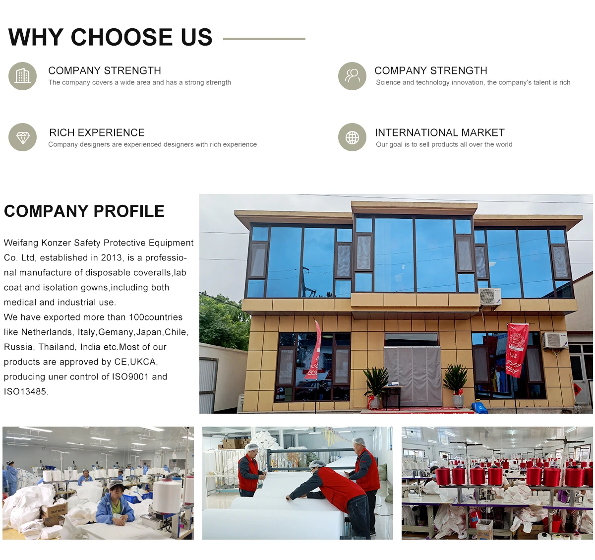 Weifang Konzer Safety Protective Equipment Co., Ltd. Medical Disposable Protective Coverall