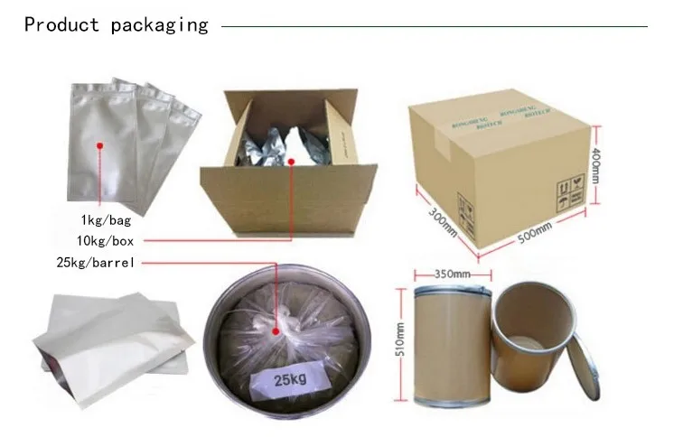 Packaging