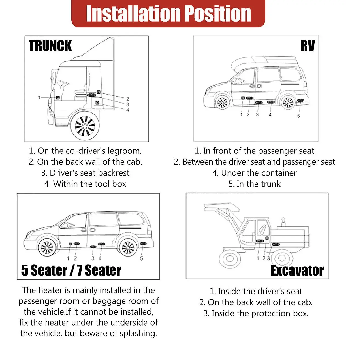 Interior Car Warmer, Cab & Cargo Heaters