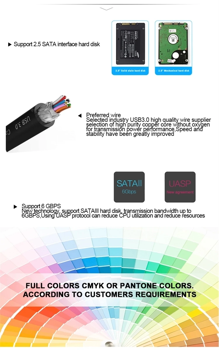 2.5 Hard Drive Enclosure 2.5 Sata To Usb 3.0 External Hard Case Hdd