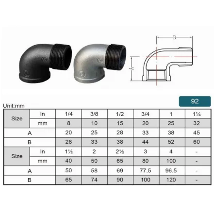 FM UL certificated tube connector malleable iron fitting BSPT NPT gi fittings