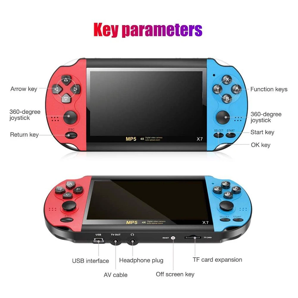 X7  game console (6).jpg