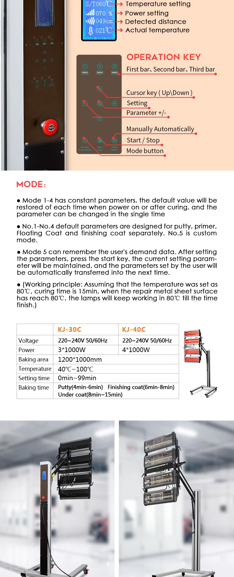 Automatically temperature measurement distance detect drying lamp for automotive paint