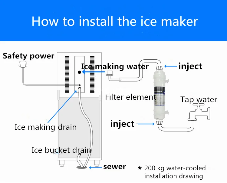 Wholesale cheap undercounter household ice makers