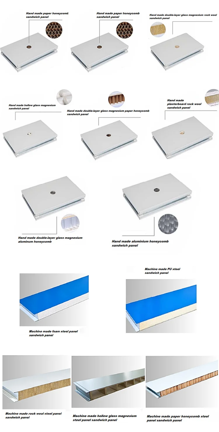 clean room panels
