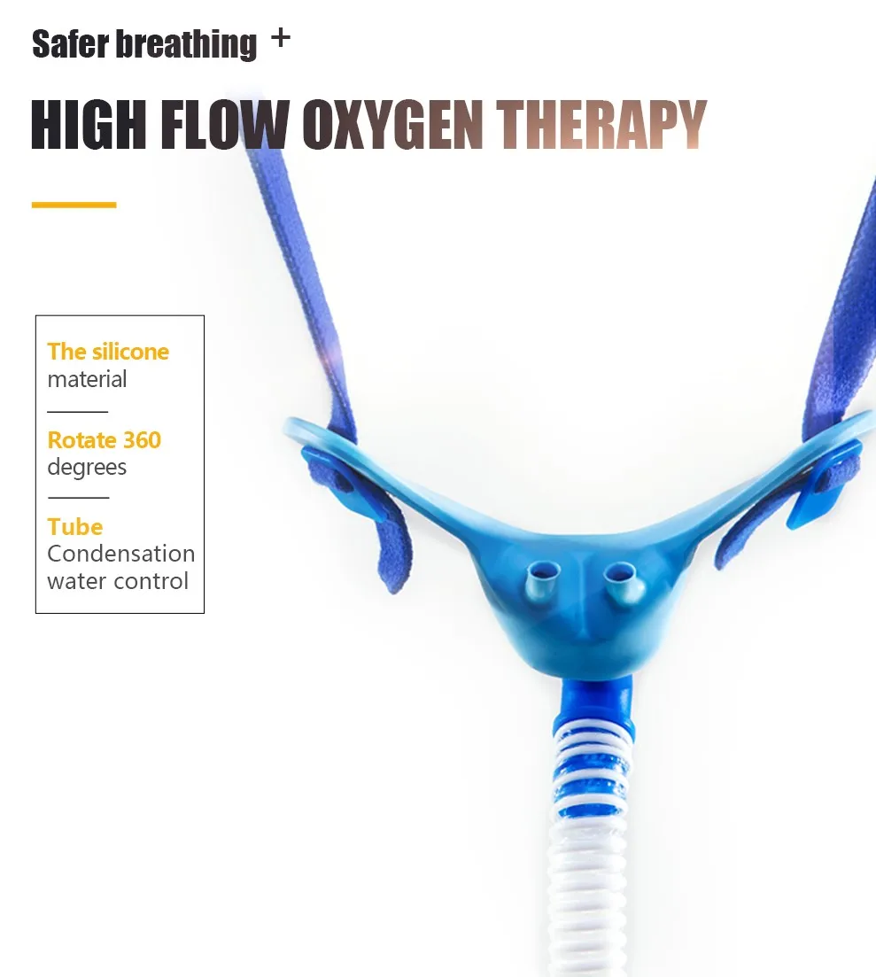 Fisher And Paykel Optiflow High Flow Nasal Cannula - Buy Optiflow High ...