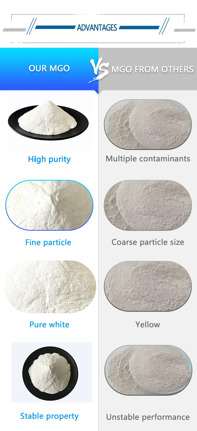 Sublimation Powder, Pack Size: 10kgs