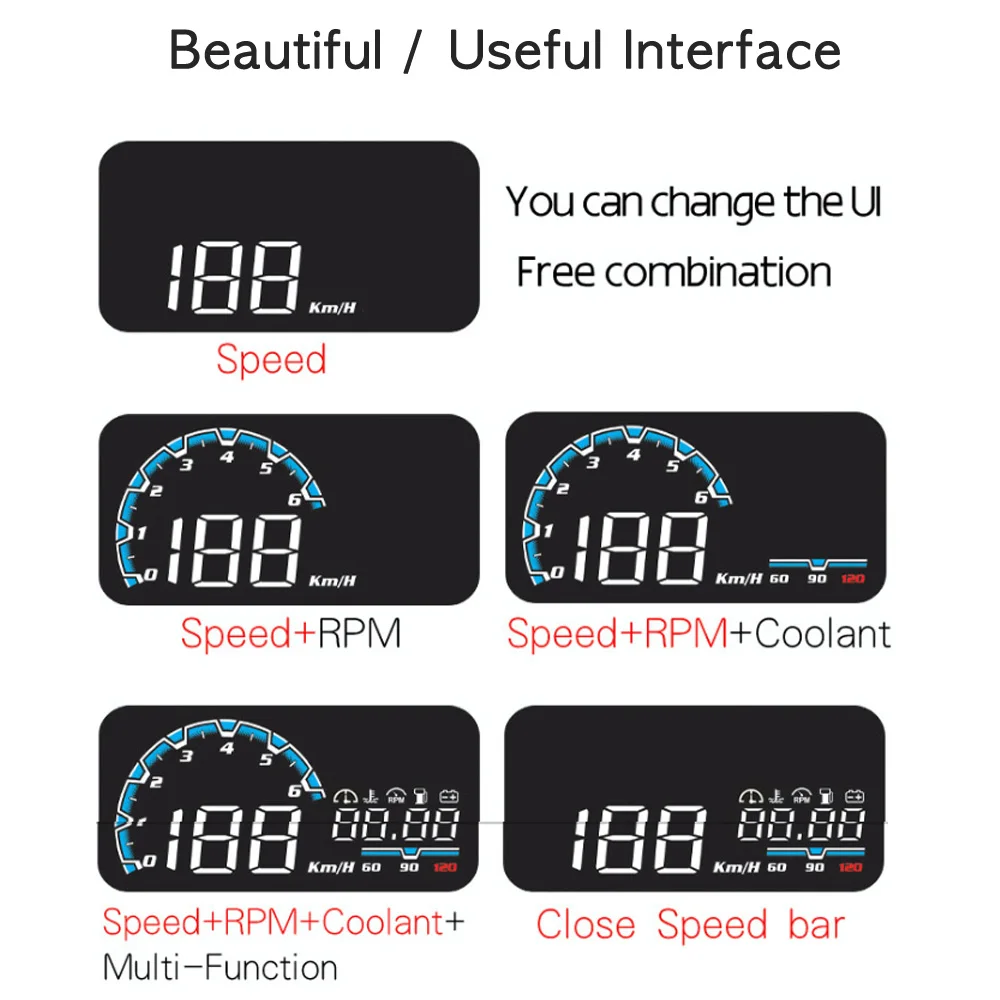 Car OBD2 HUD GPS Head-Up Display Over-speed Warning Windshield Projector  System Auto Data Display with Reflection of D1 Model 