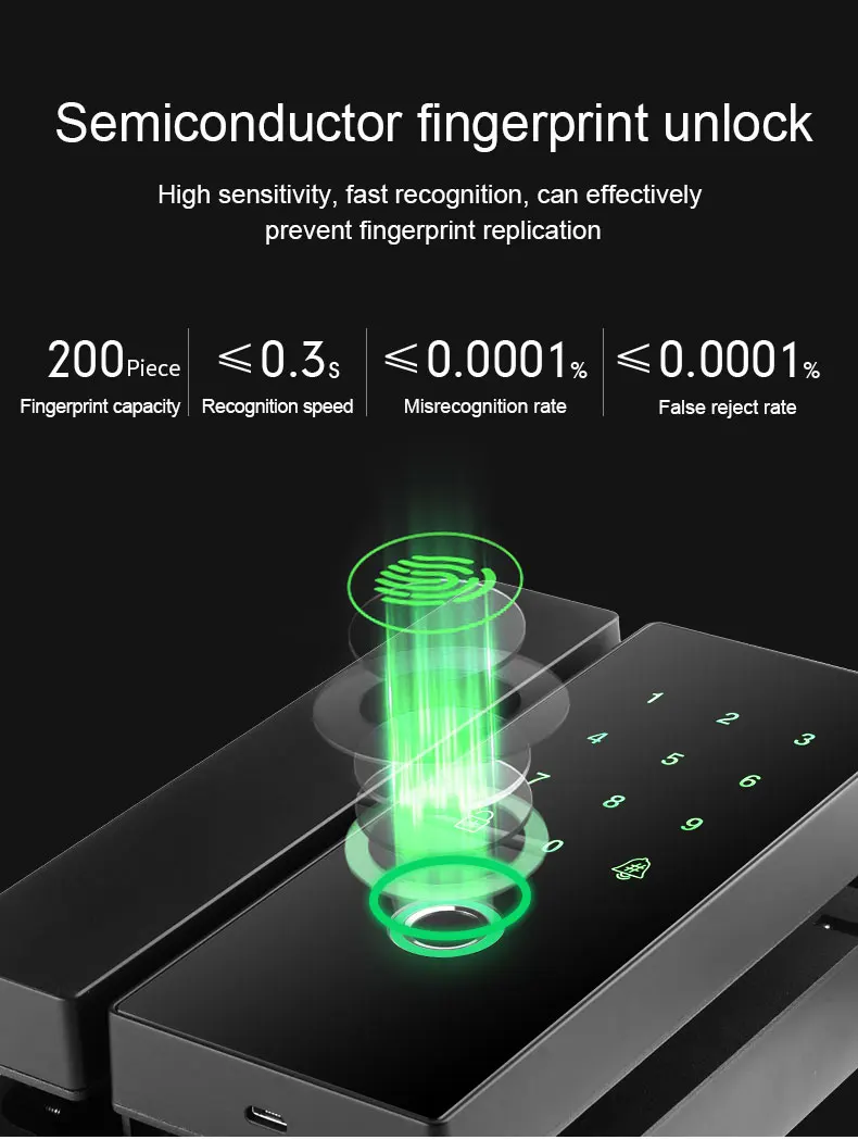 WiFi Smart Home digital Keyless Keypad Deadbolt Door Rim Lock fingerprint door lock home