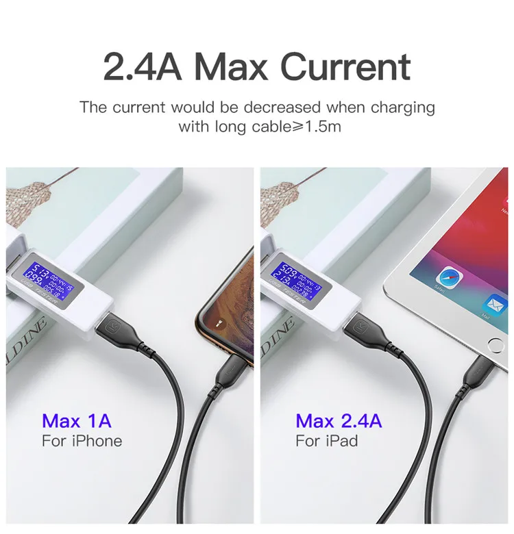 KUULAA Special Sale Mfi Certification 2.4A Sync Fast Charging USB 0.5 1 2M Fast Charger Data Cable for iPhone for Sale