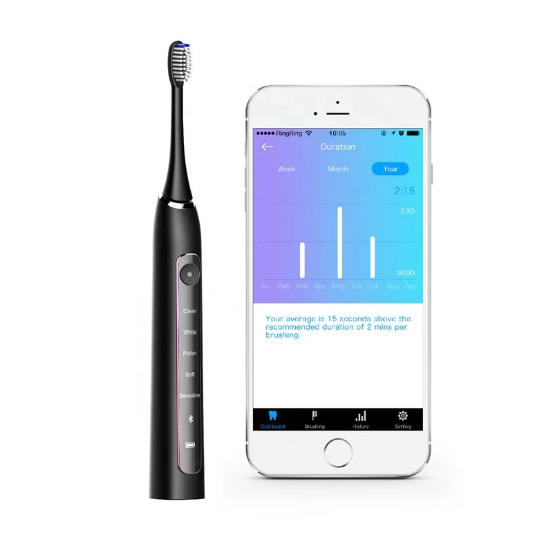 
ShenZhen Factory IPX7 Waterproof recharger electronic sonic toothbrush With APP ISO & Android 