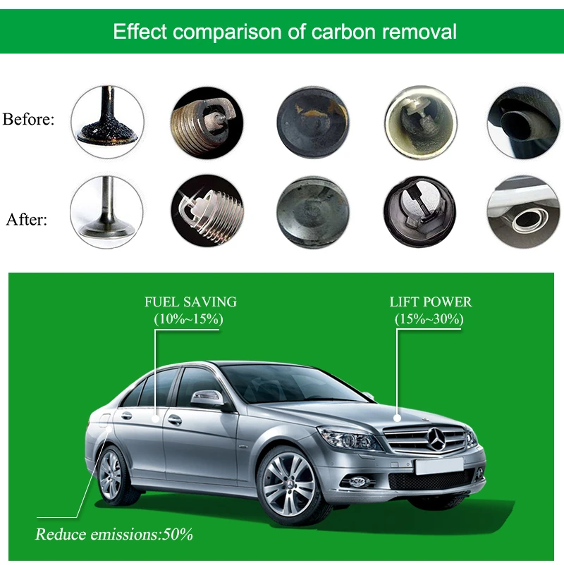 Dpf Three Catalytic Converter Carbon Clean Machine Buy Dpf Catalytic