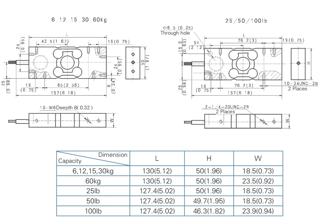 Stainless Steel Ip Single Point Load Cell Zemic Bm A Kg Kg Kg Kg Kg Buy Zemic Bm A