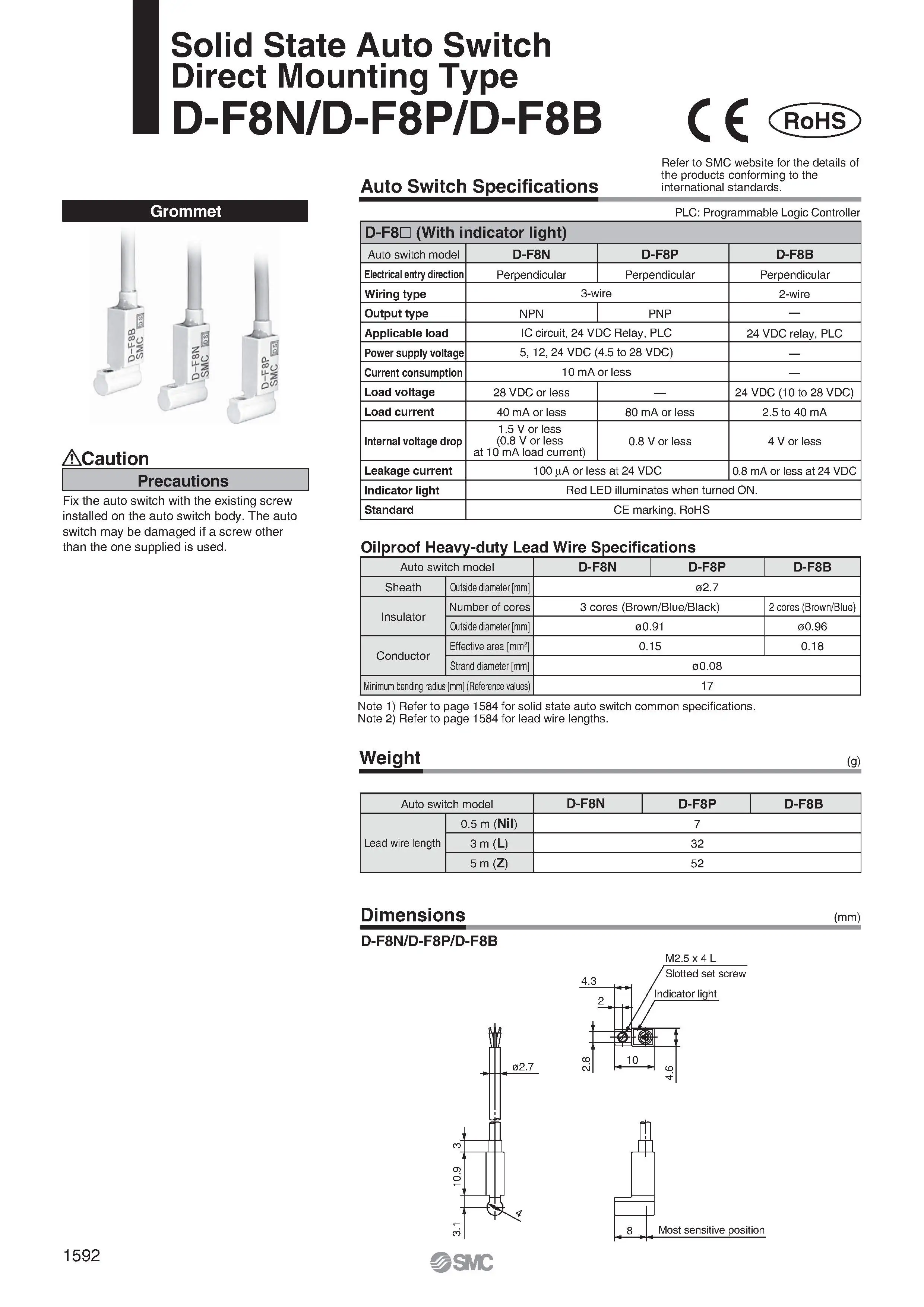 D-M9-pdf(EN)_Page3.jpg