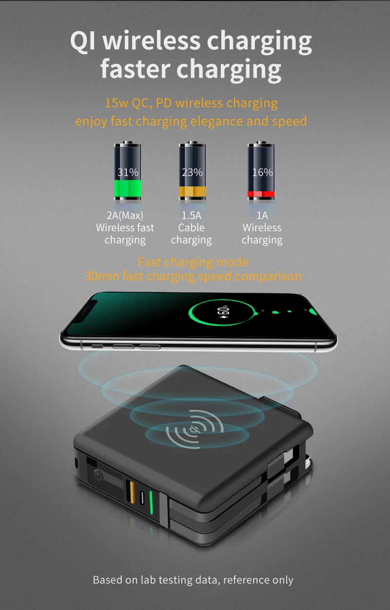 Fold design 3 in 115w fast charge wireless charger stand 10000mah fast charging adapter Wireless Powerbank for all phones RK-C44 - ANKUX.COM