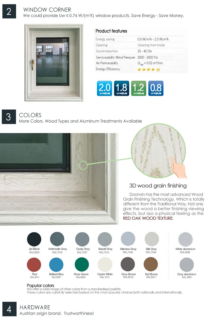 Washington best selling white low-e tempered glass aluminium tilt & turn window