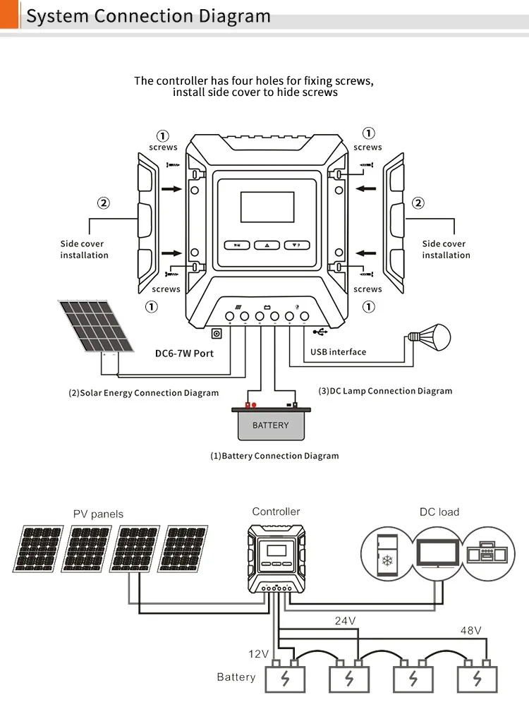 Maximum Current Tracking Means Fast Automatic Charging Mppt Solar Controller Buy 60a Mppt Solar Charge Controller 24v 48v Solar Mppt Charge Controller Solar Panel Controller12v 24v Product On Alibaba Com