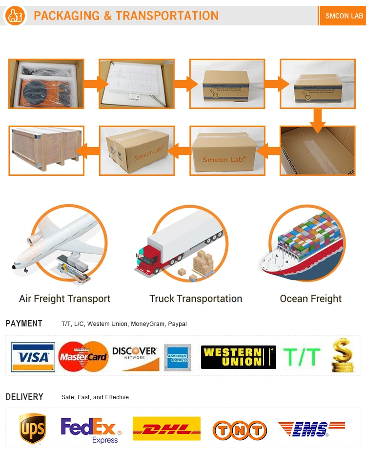 Packaging& transportation