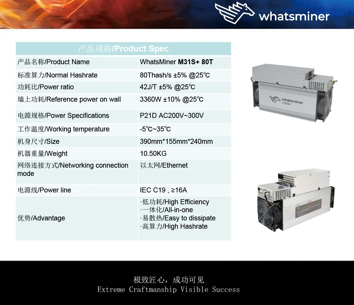 Whatsminer m30s характеристики. WHATSMINER m32. WHATSMINER m31s 80th. WHATSMINER m31s 76t. WHATSMINER m31s штекер.