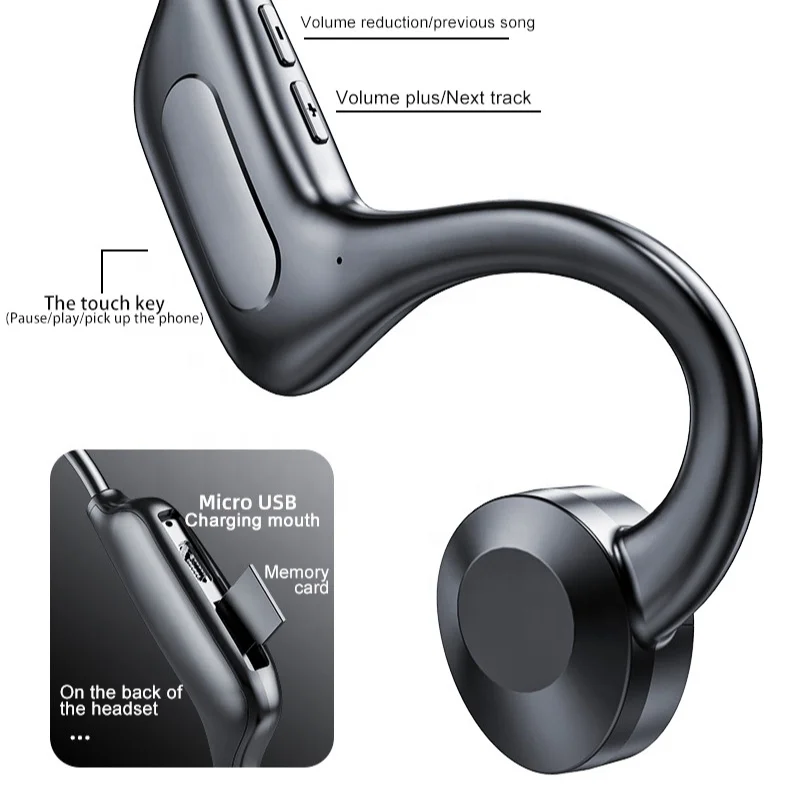 

Deep bass HD Hifi Sound Headphones Tws Wireless game Headset Open-ear Sports Waterproof earbuds no pain Bone Conduction Earphone