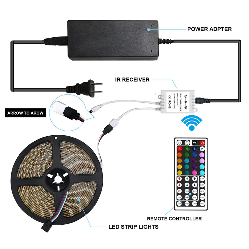 SX Remote Control Strip RGB Flexible SMD 5050 5m 60leds/m IP65 Waterproof for 12V DC 44Key Remote Dimmable Light Strings