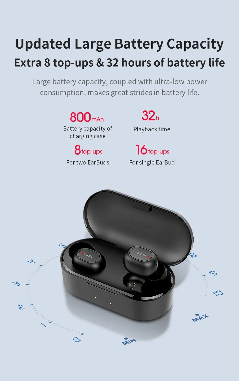 TWS QS2 QCY Bluetooth V5.0 3D Headphones Sports Stereo QCY T2C Wireless Earphones with Dual Mic - ANKUX.COM