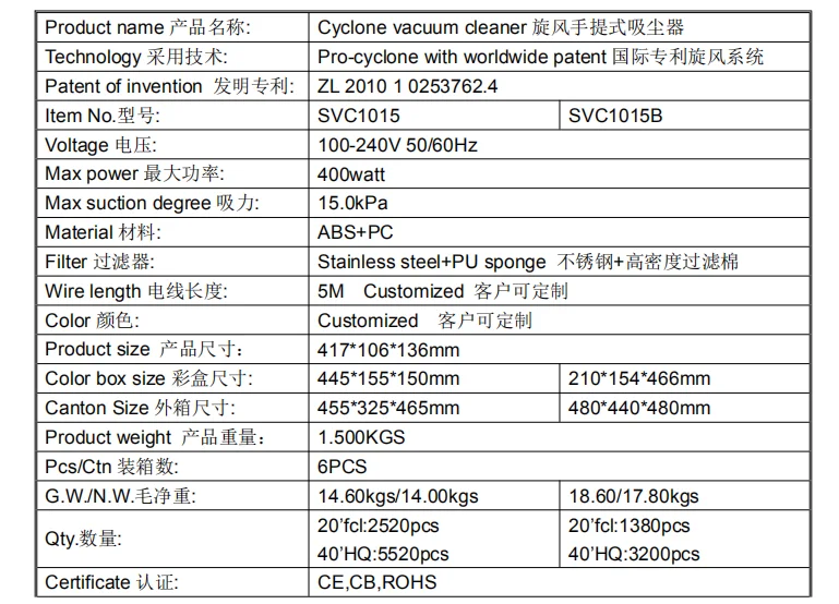 15AC spec