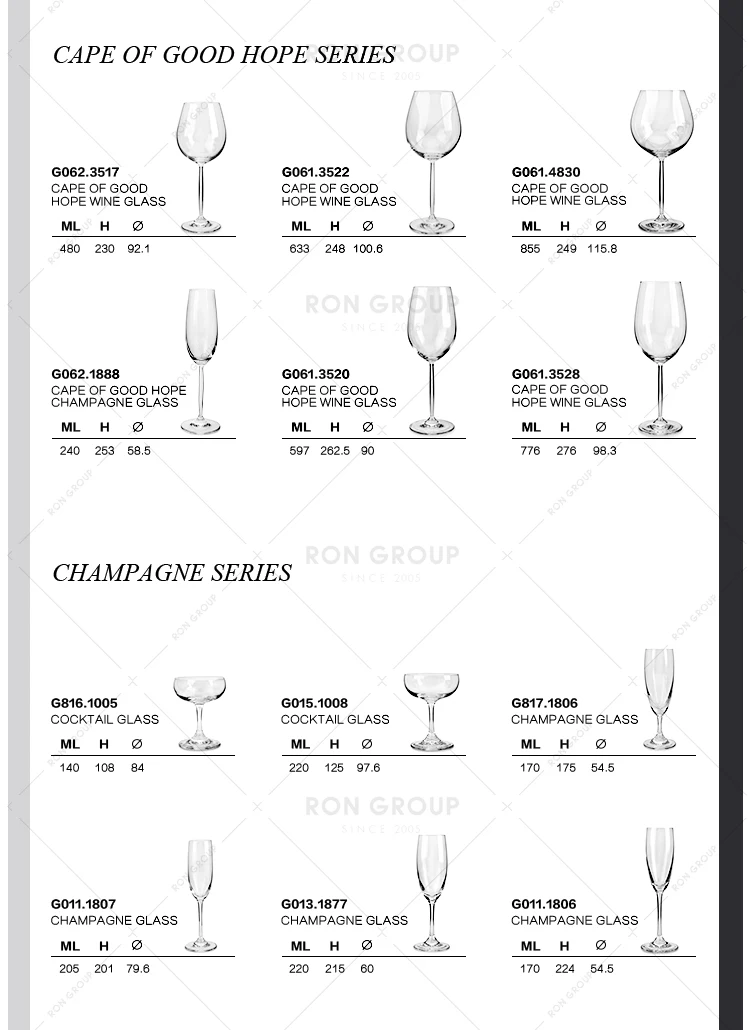 factory manufacturer high lever 2 oz whiskey wine drinking glass cup crystal glasses