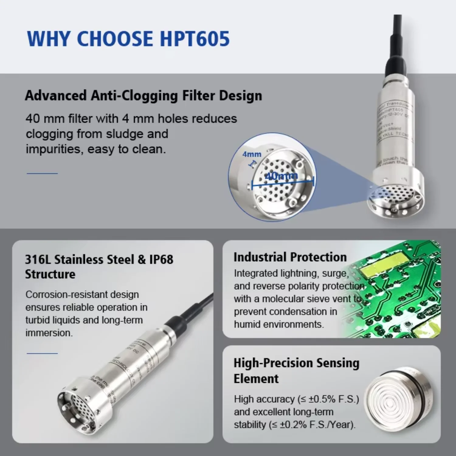 Holykell IP68 Submersible Level Sensor 4 20ma Rs485 Anti Clogging for Sewage Wastewater Lift Station Monitoring