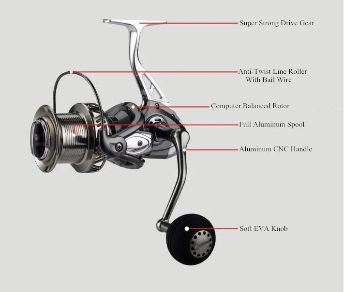 Big Size 14+1BB CNC Handle Longline Spinning Big Fish Fishing 8000 10000  fishing reel